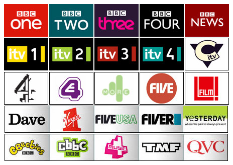 BBC, ITV & C4 already migrated to new Satellite | The Madeira Times